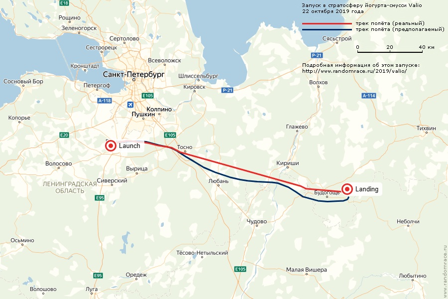 Запуск в стратосферу йогурта-смусси Valio, 22.10.2019; схема полёта шара Запуск в стратосферу йогурта-смусси Valio, 22.10.2019; схема полёта шара