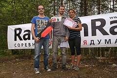 Команда «Нет Идей» Команда «Нет Идей»