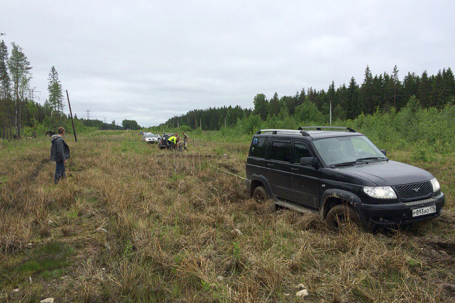 ��������� ������������