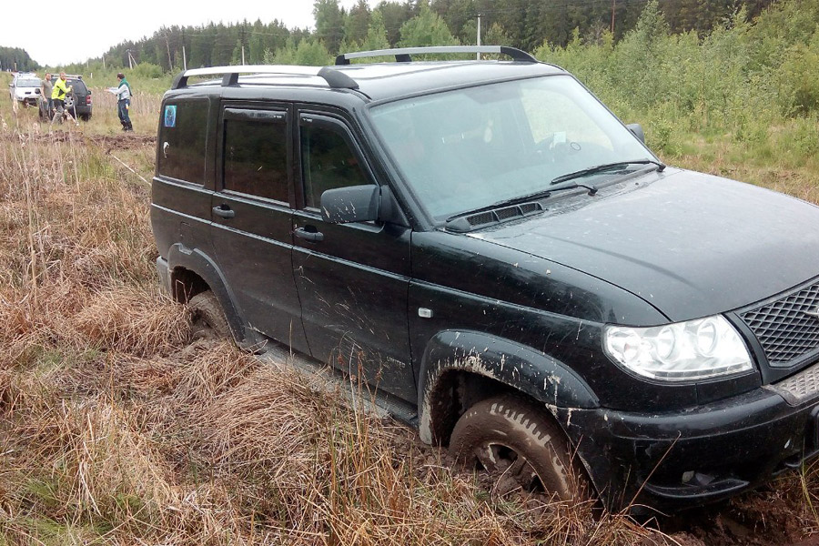 ��������� ������������